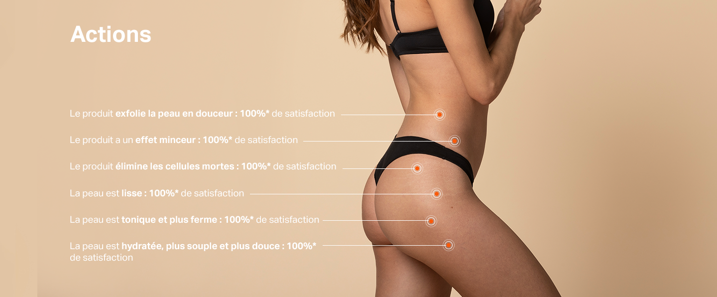 Les actions Gel Douche Minceur Exfoliant