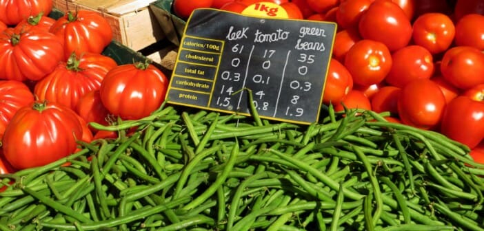 La valeur énergétique des aliments