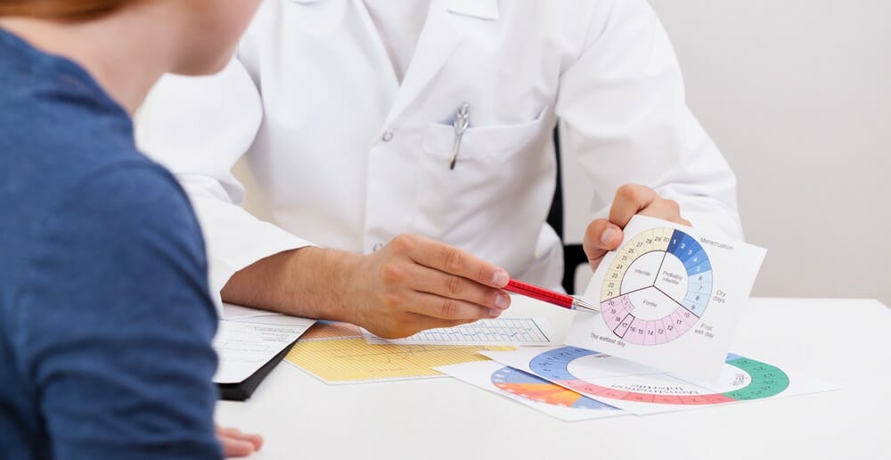grossir à cause des hormones