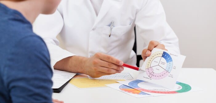 grossir à cause des hormones