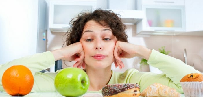 Mode de calcul des smartpoints Weight Watchers