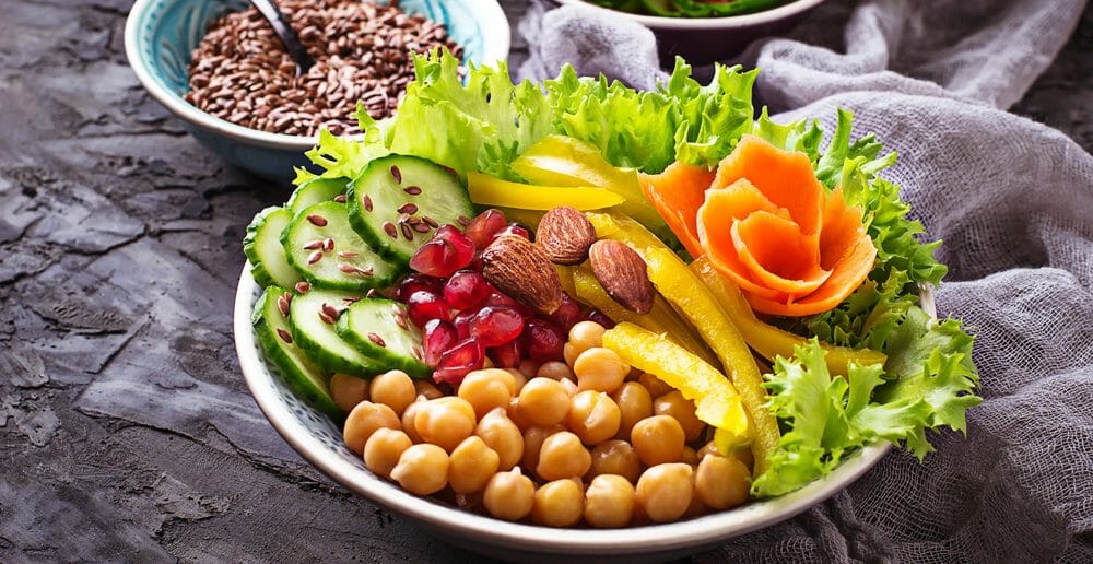 Régime sans glucides : la journée type