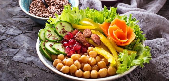 Régime sans glucides : la journée type