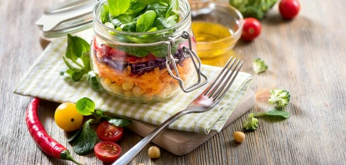 Liste des aliments autorisés dans le régime végétarien