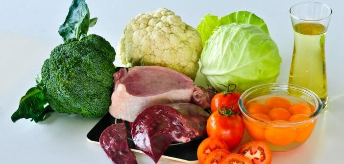 Liste des aliments riches en vitamine K