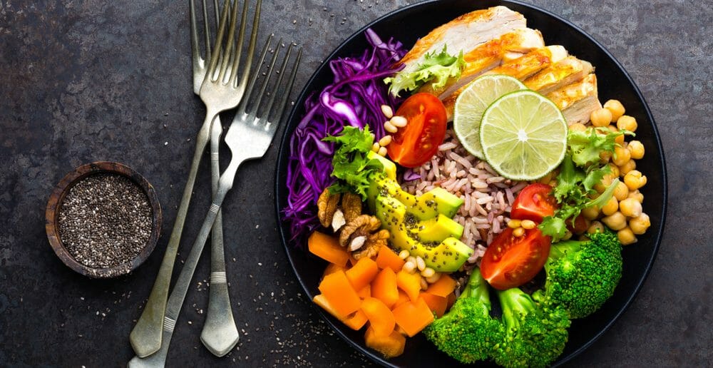 Menu de sèche à 1800 kcal