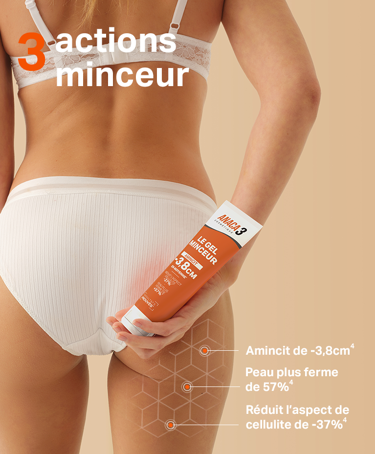 Les actions Le Gel Minceur