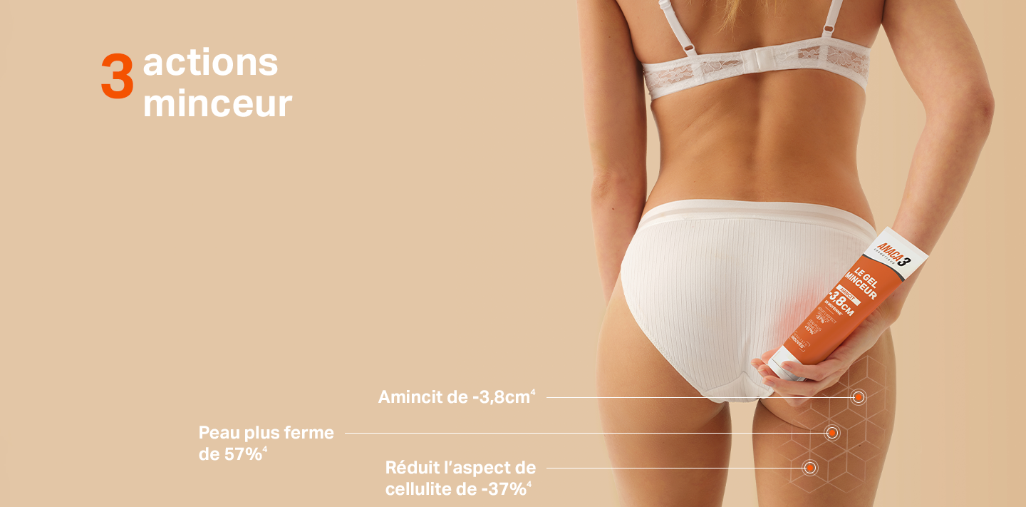 Les actions Le Gel Minceur