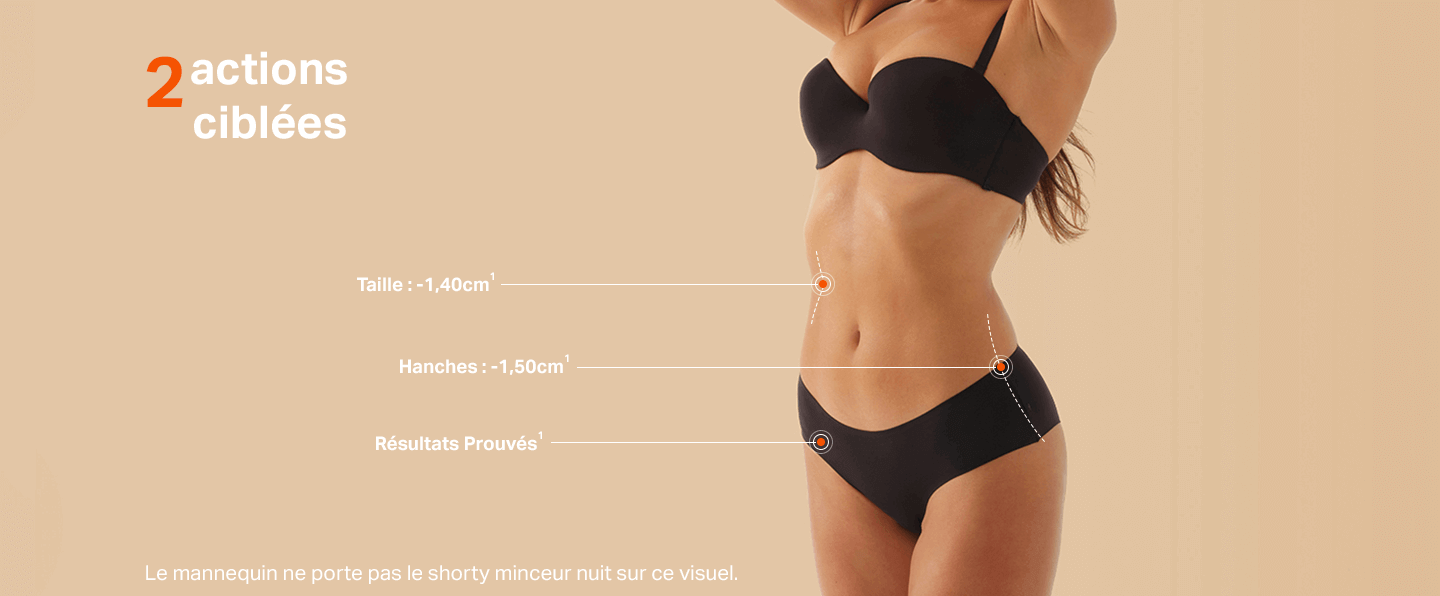 Les actions Shorty minceur nuit
