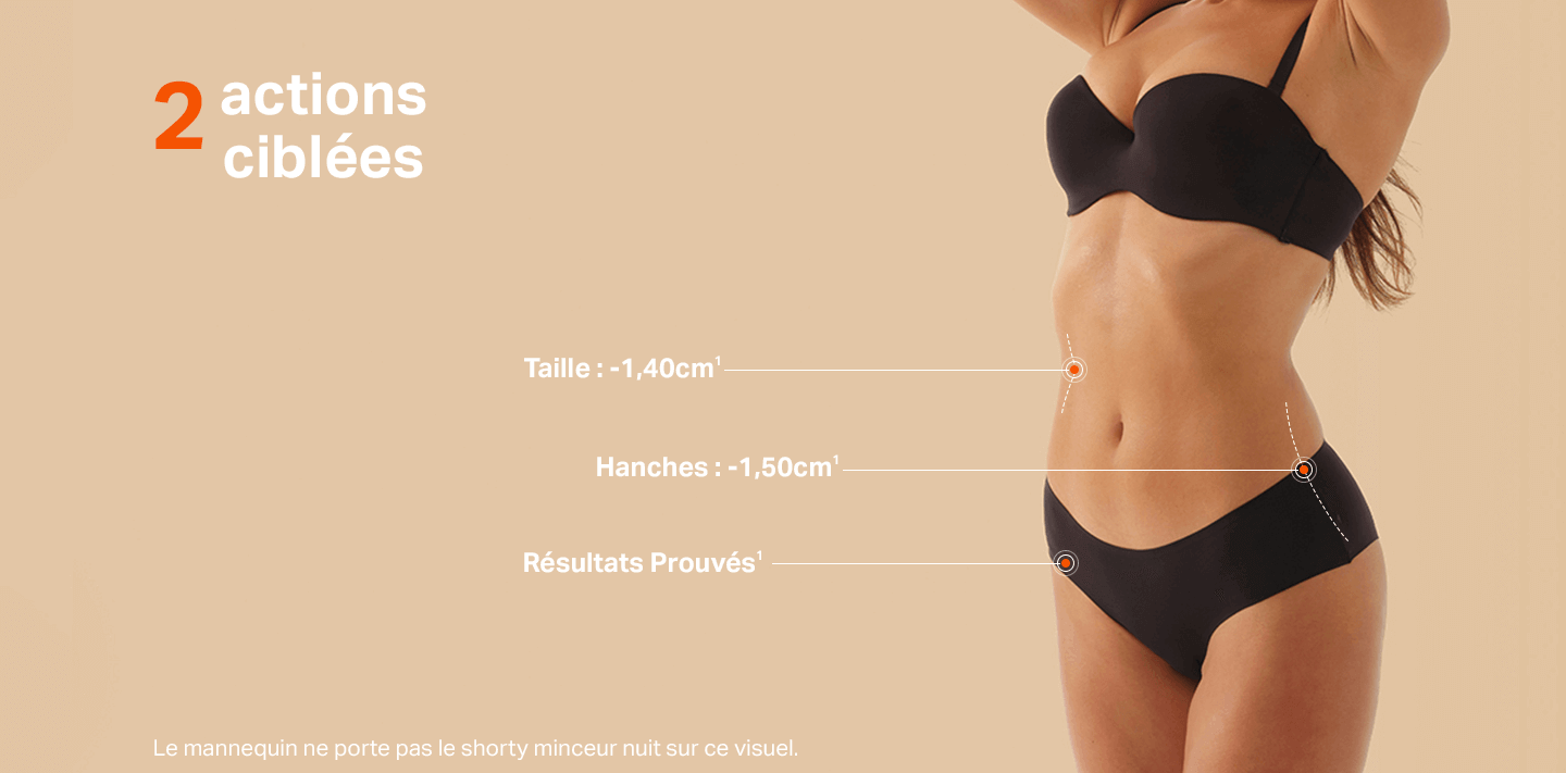 Les actions Shorty minceur nuit