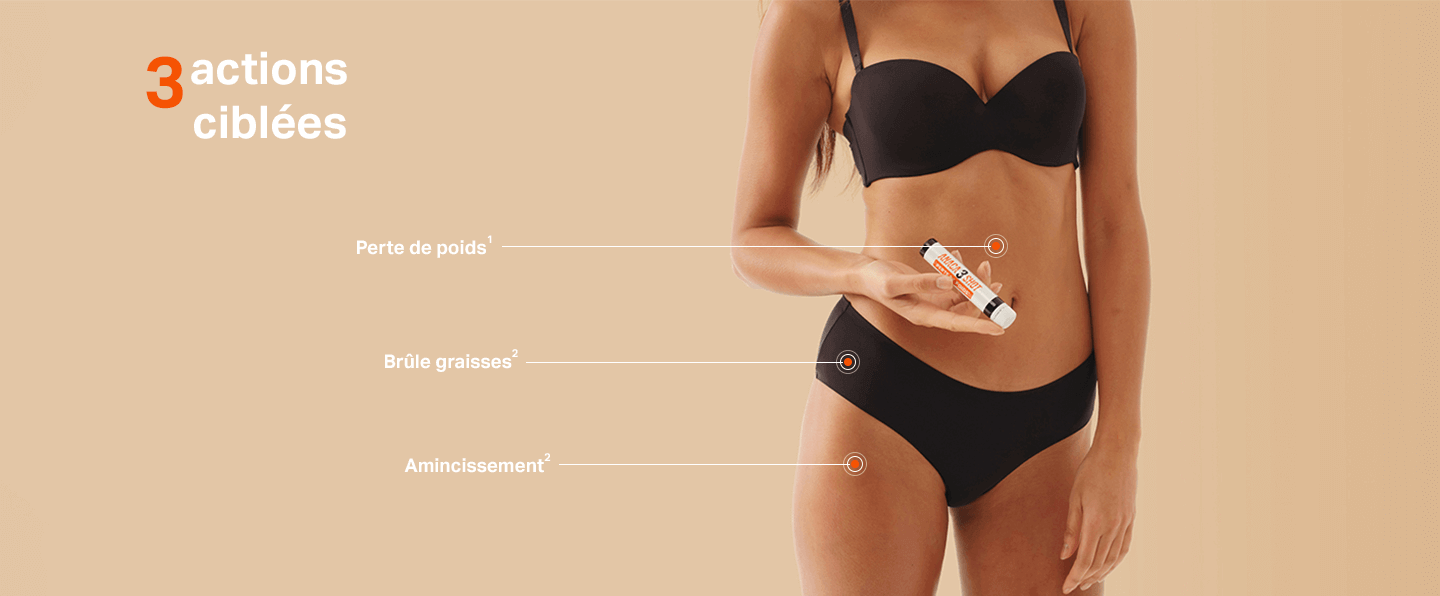 Les actions Shot Perte de Poids