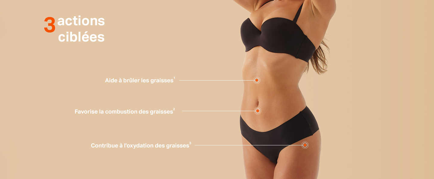 Les actions Anaca3 Stick Brûleur de Graisses